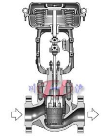 HCN低噪音籠式調(diào)節(jié)閥 (結(jié)構(gòu)圖) 