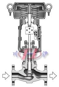 HLS小口徑單座調節(jié)閥 (結構圖) 