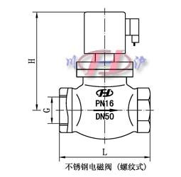 不銹鋼電磁閥 螺紋式