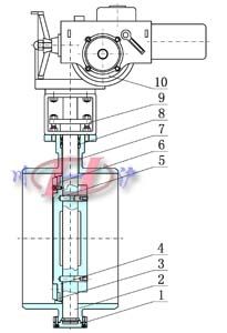 電動焊接式蝶閥 (結(jié)構(gòu)圖)
