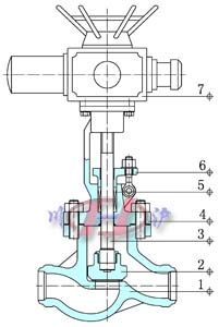 電動(dòng)高壓截止閥 (內(nèi)部結(jié)構(gòu)圖)