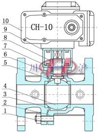 電動(dòng)保溫球閥 (內(nèi)部結(jié)構(gòu)圖)