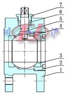 電動(dòng)超薄球閥結(jié)構(gòu)圖(法蘭式)