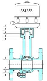 電動低溫球閥 (內部結構圖)