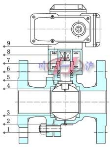 電動法蘭球閥 (內(nèi)部結(jié)構(gòu)圖)