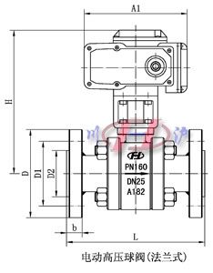 電動(dòng)高壓球閥(法蘭式)