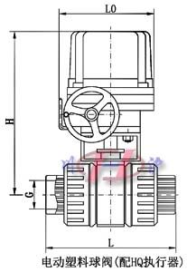 電動(dòng)塑料球閥(配HQ執(zhí)行器)