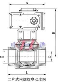 二片式內(nèi)螺紋電動(dòng)球閥