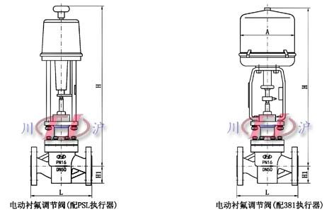 電動襯氟調節(jié)閥