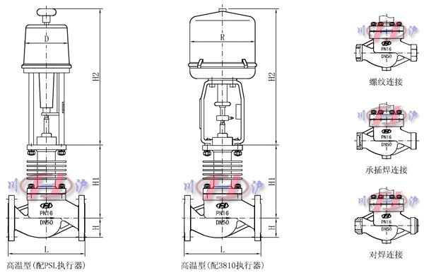 電動高溫調(diào)節(jié)閥外形尺寸