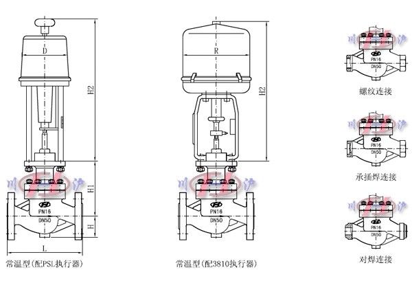 電動(dòng)套筒調(diào)節(jié)閥外形尺寸