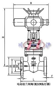 電動法蘭閘閥(配DZW執(zhí)行器)