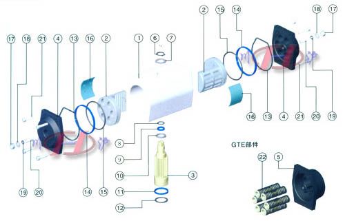 氣動活塞式執(zhí)行器解剖圖