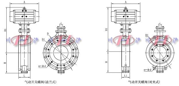 氣動開關(guān)蝶閥外形連接尺寸