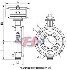 氣動(dòng)四氟密封蝶閥(法蘭式)