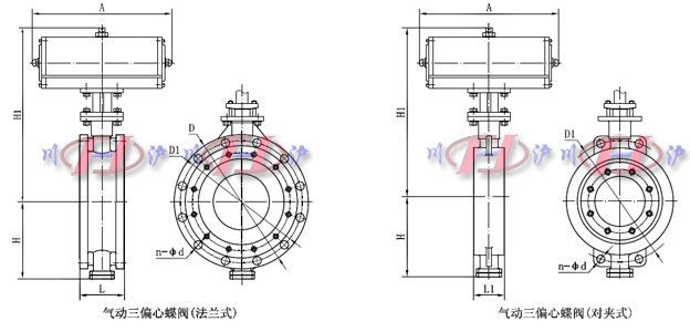 氣動(dòng)三偏心蝶閥外形尺寸