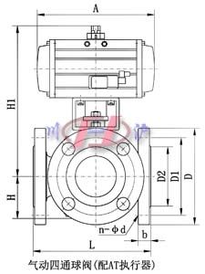 氣動四通球閥(配AT執(zhí)行器)