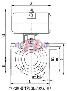 氣動四通球閥(配GT執(zhí)行器)