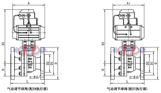 氣動調(diào)節(jié)球閥外形尺寸