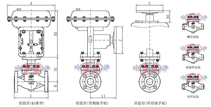 氣動單座調(diào)節(jié)閥外形尺寸圖