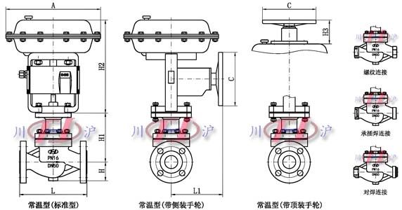 氣動(dòng)智能調(diào)節(jié)閥外形尺寸圖