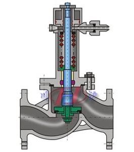 燃?xì)饩o急切斷閥 (內(nèi)部結(jié)構(gòu)圖)