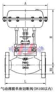 氣動薄膜單座切斷閥(適用于DN100以內(nèi))