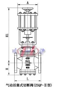 氣動活塞式切斷閥(zsqp-Ⅱ型)