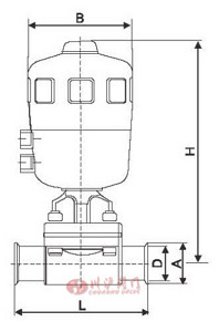 衛(wèi)生級(jí)氣動(dòng)隔膜閥結(jié)構(gòu)圖