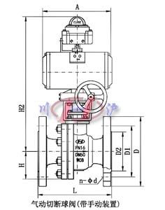 氣動(dòng)切斷球閥(帶手動(dòng)裝置)