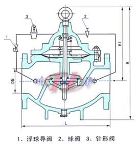 200x減壓穩(wěn)壓閥(結(jié)構(gòu)圖)