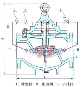 300x緩閉止回閥(結(jié)構(gòu)圖)