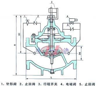 600x水泵控制閥(結(jié)構(gòu)圖)