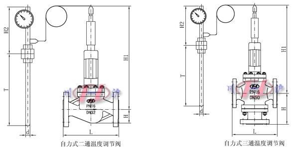 自力式溫度調(diào)節(jié)閥外形尺寸