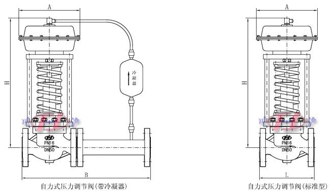 自力式壓力調(diào)節(jié)閥外形尺寸